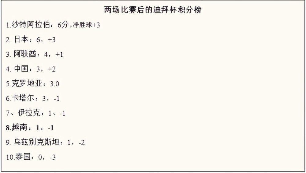 好莱坞动作大片《天使陷落》宣布定档12月31日，该片由《监狱生活》导演里克;罗曼;沃夫执导，杰拉德;巴特勒、摩根;弗里曼主演